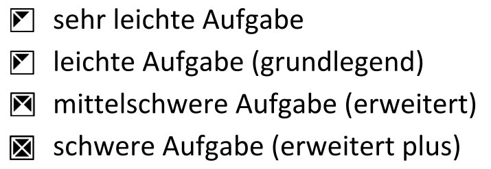 sehr leichte Aufgabe, leichte Aufgabe (grundlegend), mittelschwere Aufgabe (erweitert), schwere Aufgabe (erweitert plus)