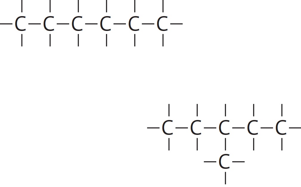 Isomere von Hexan